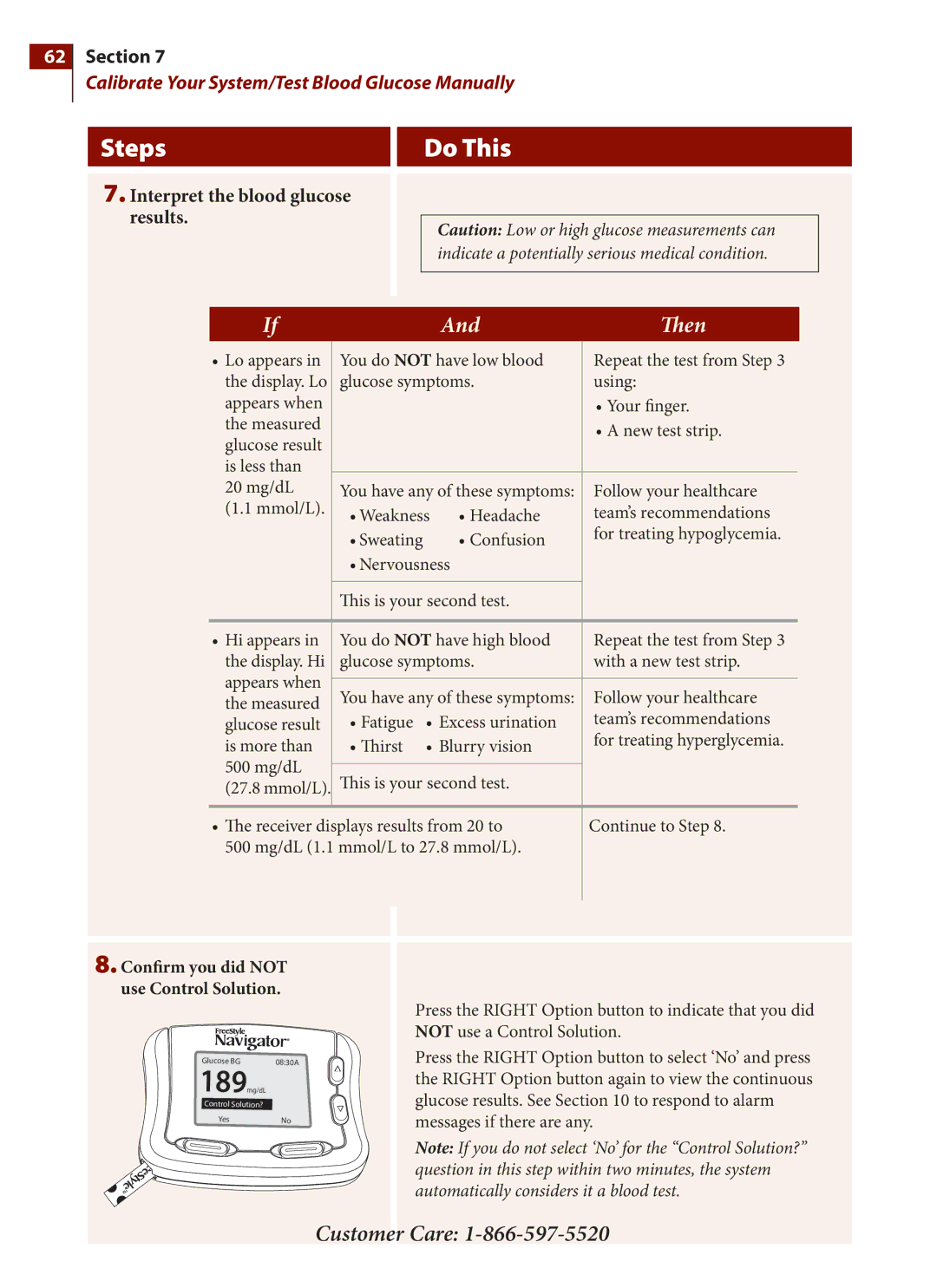 Arkon PRT03831-xxx manual Interpret the blood glucose results, Confirm you didnot use Control Solution 