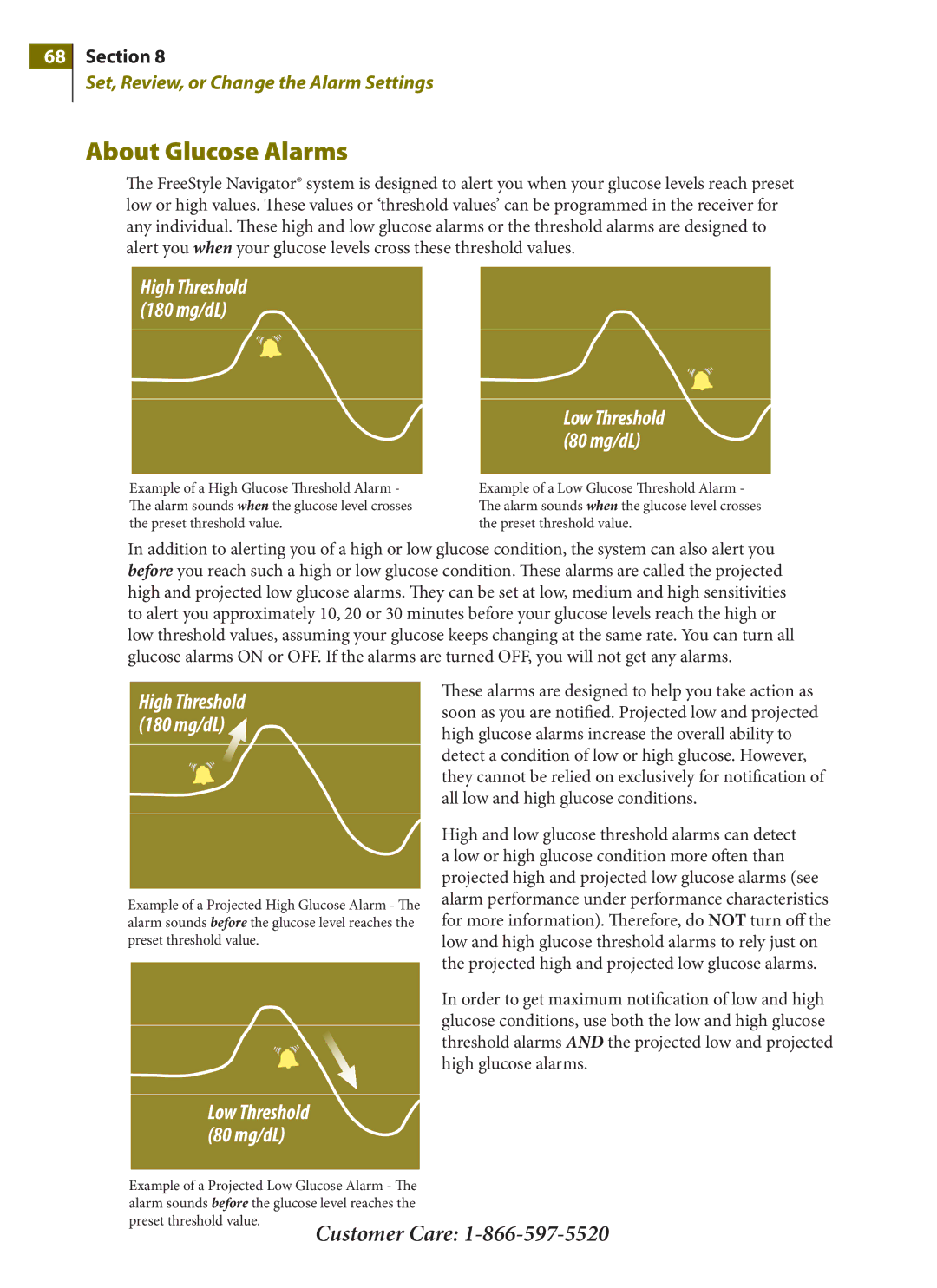 Arkon PRT03831-xxx manual About Glucose Alarms 