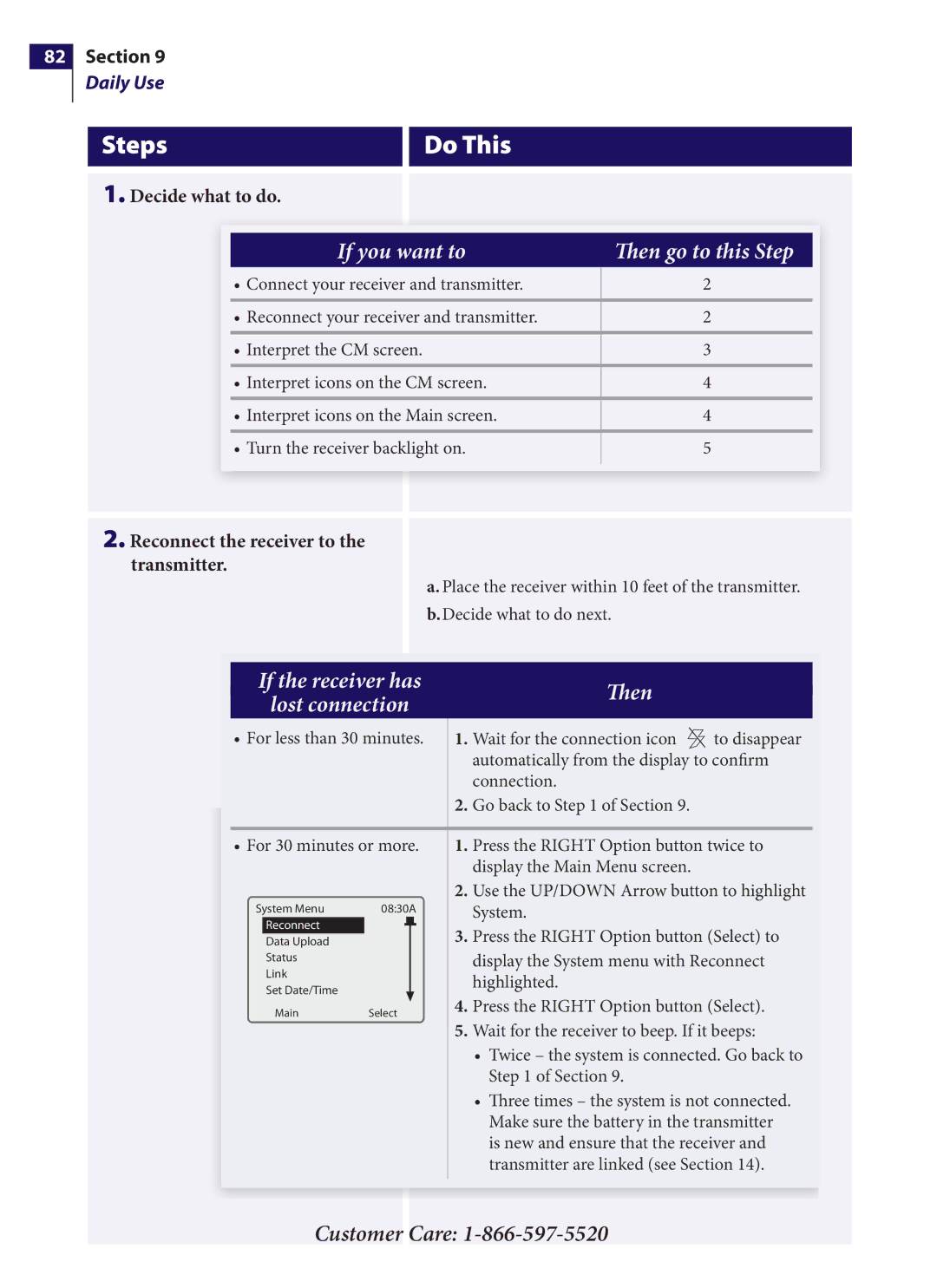 Arkon PRT03831-xxx manual If you want to Then go to this Step, Reconnect the receiver to the transmitter 