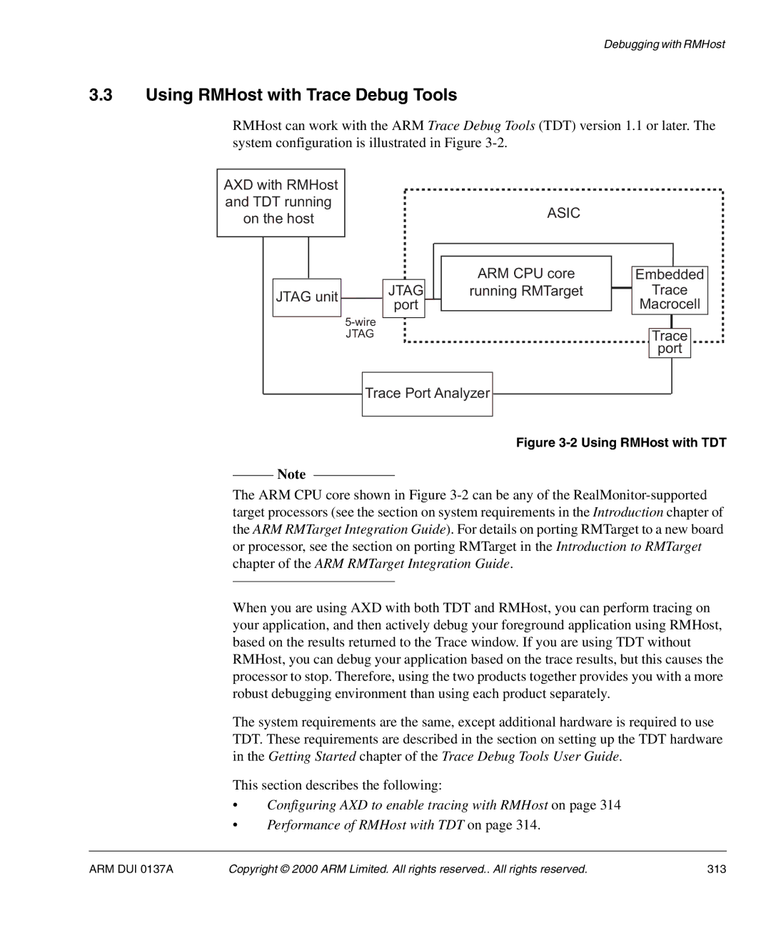 ARM ARM DUI 0137A manual Using RMHost with Trace Debug Tools, Asic 