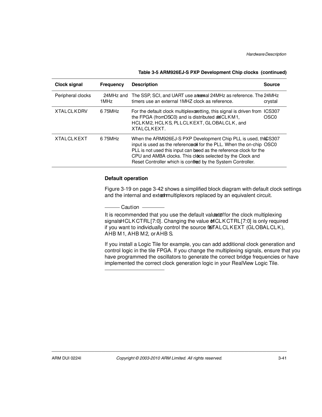 ARM ARM DUI 0224I manual Default operation, Xtalclkdrv, HCLKM2, HCLKS, PLLCLKEXT, GLOBALCLK, Xtalclkext 