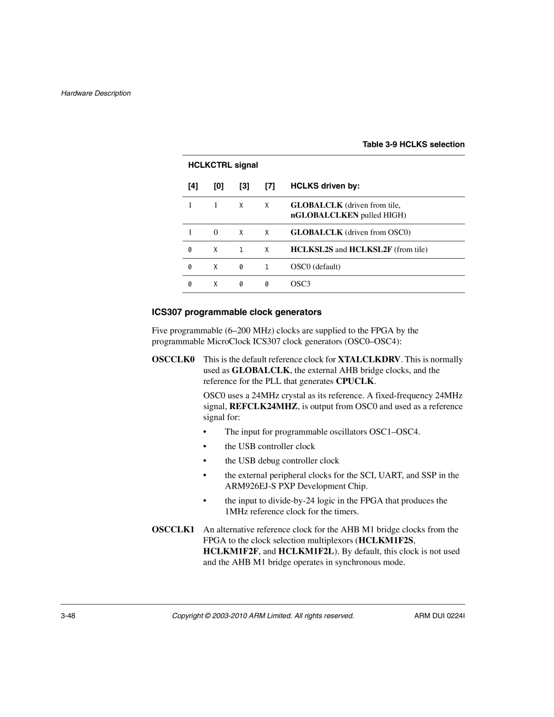 ARM ARM DUI 0224I manual ICS307 programmable clock generators, Hclks selection, Hclkctrl signal Hclks driven by 