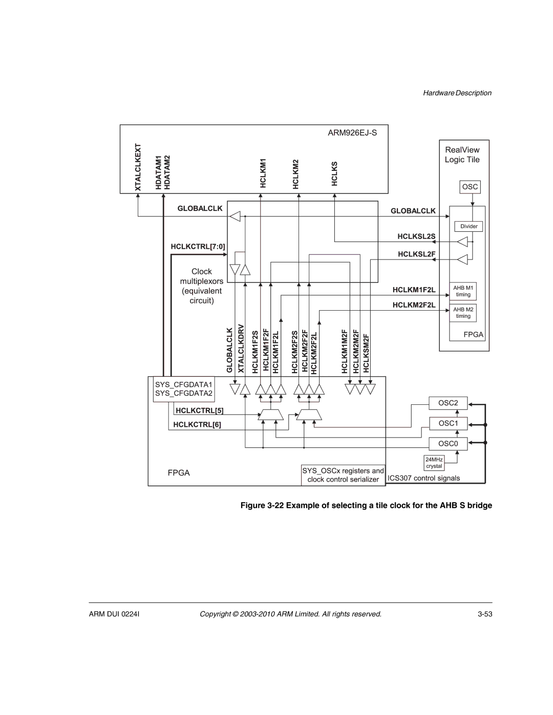 ARM ARM DUI 0224I manual Example of selecting a tile clock for the AHB S bridge 