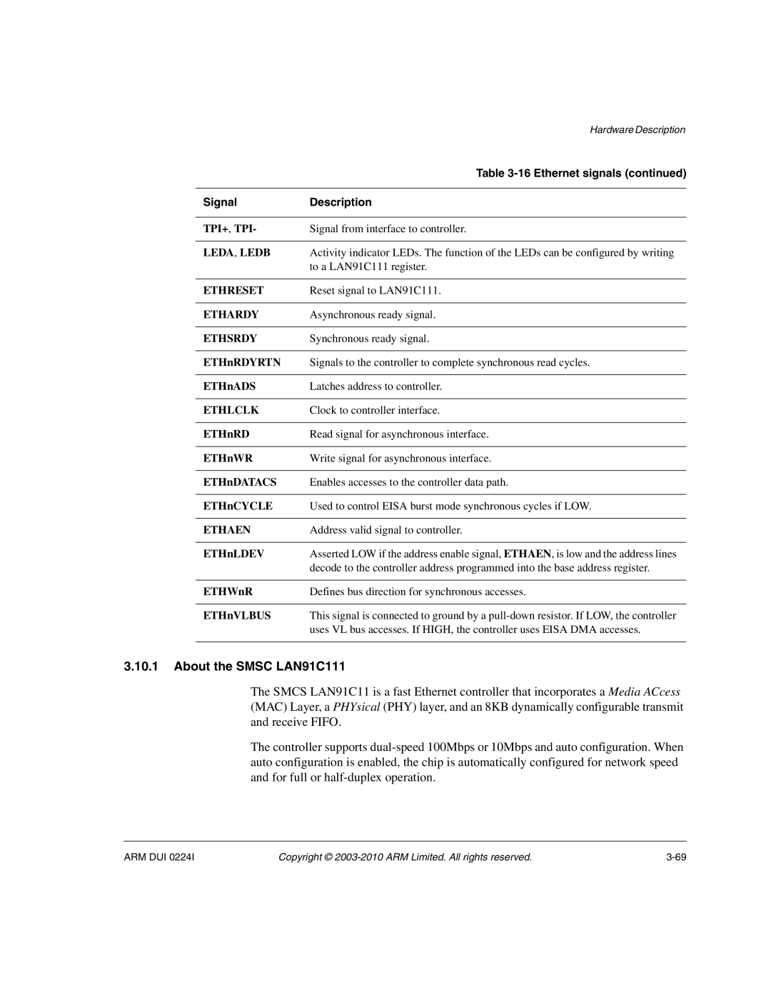 ARM ARM DUI 0224I manual About the Smsc LAN91C111 