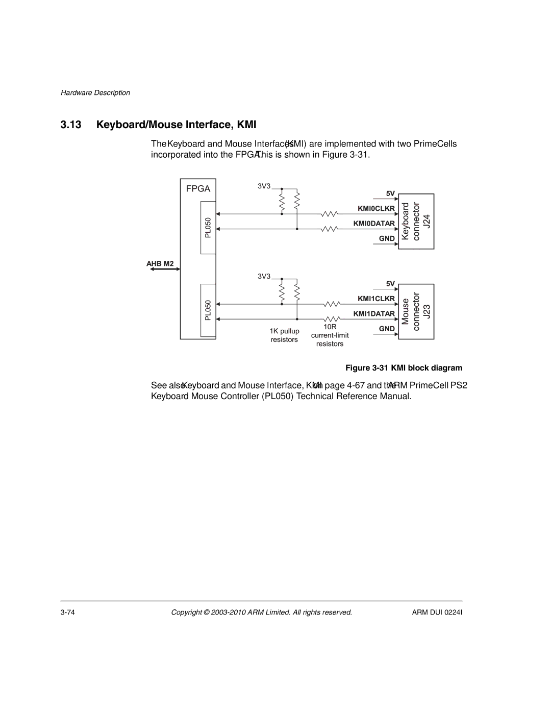 ARM ARM DUI 0224I manual Keyboard/Mouse Interface, KMI, KMI block diagram 