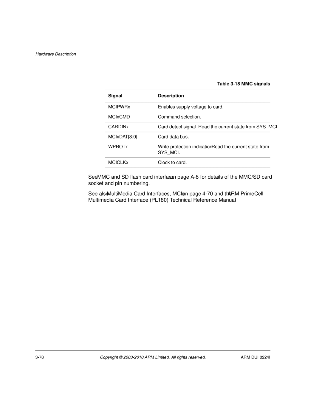 ARM ARM DUI 0224I manual MMC signals, MCIPWRx, CARDINx, MCIxDAT30, MCICLKx 