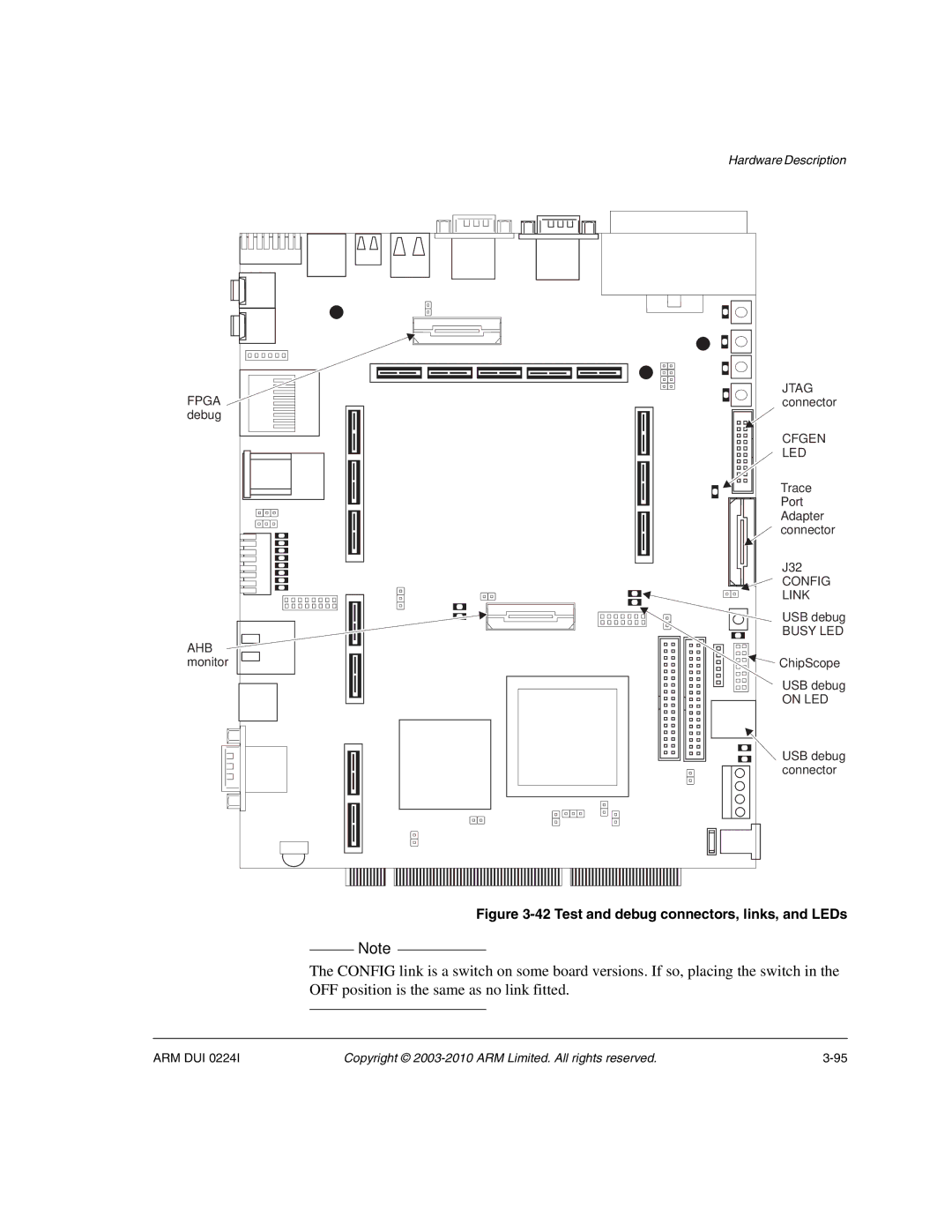 ARM ARM DUI 0224I manual Test and debug connectors, links, and LEDs 