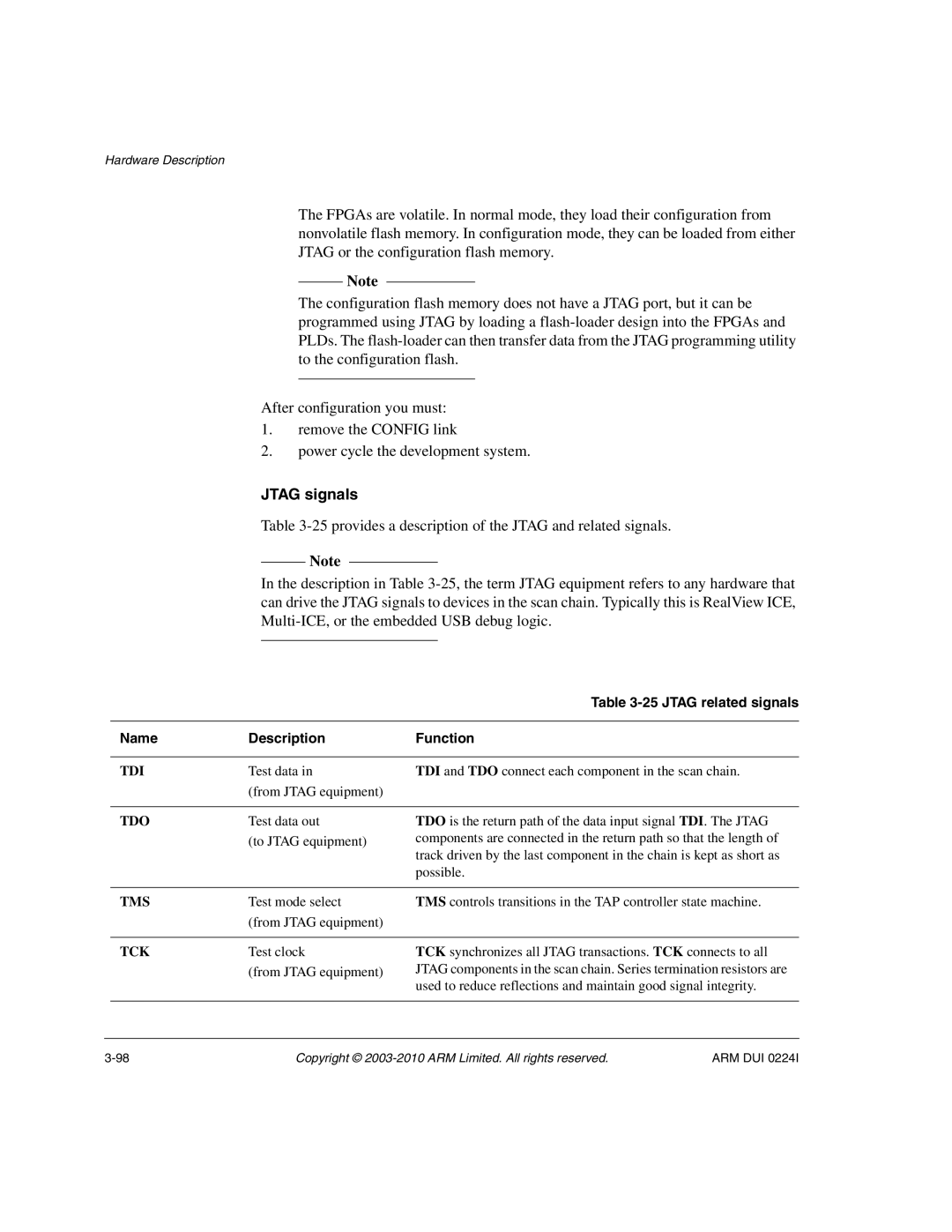 ARM ARM DUI 0224I manual Jtag signals, Jtag related signals, Name Description Function 