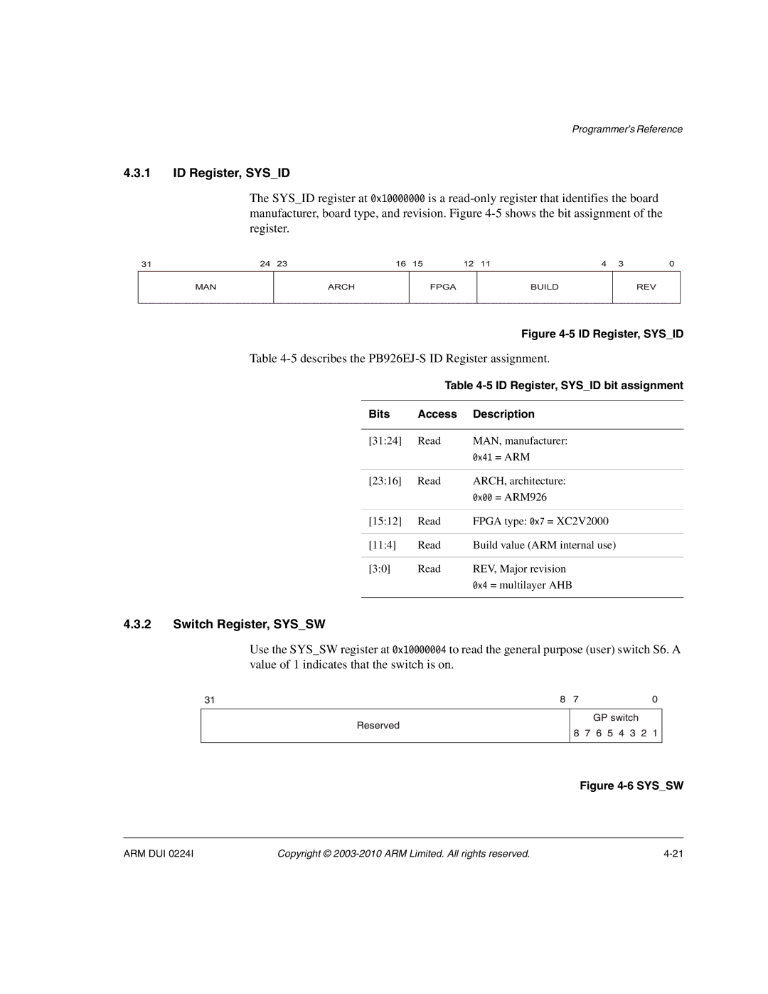 ARM ARM DUI 0224I manual ID Register, Sysid, Describes the PB926EJ-S ID Register assignment, Switch Register, Syssw 