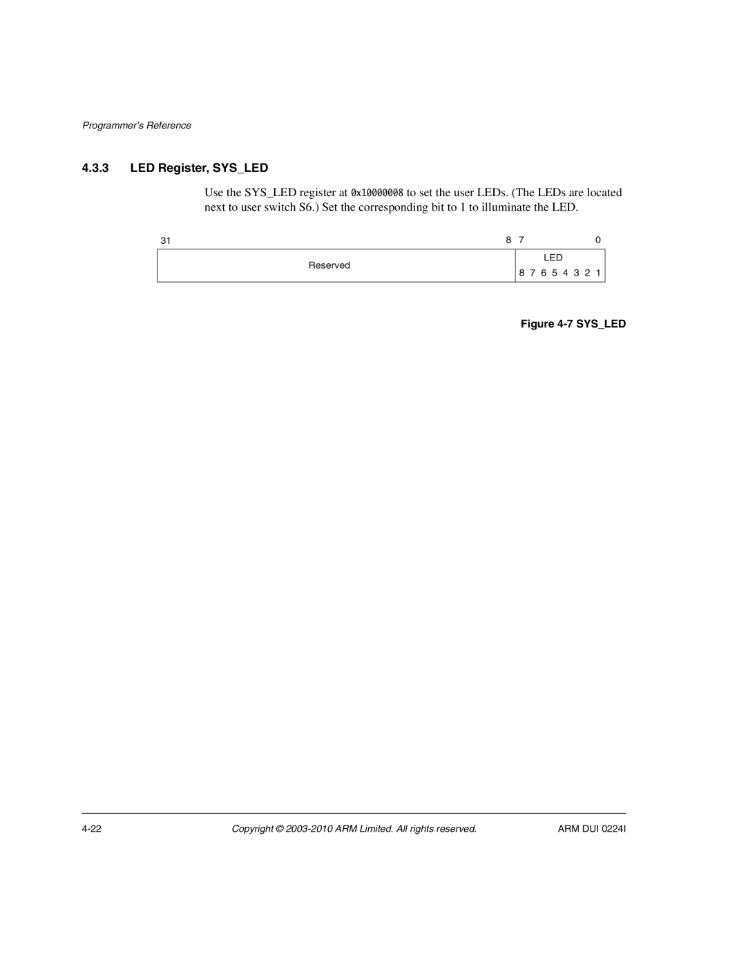 ARM ARM DUI 0224I manual LED Register, Sysled 