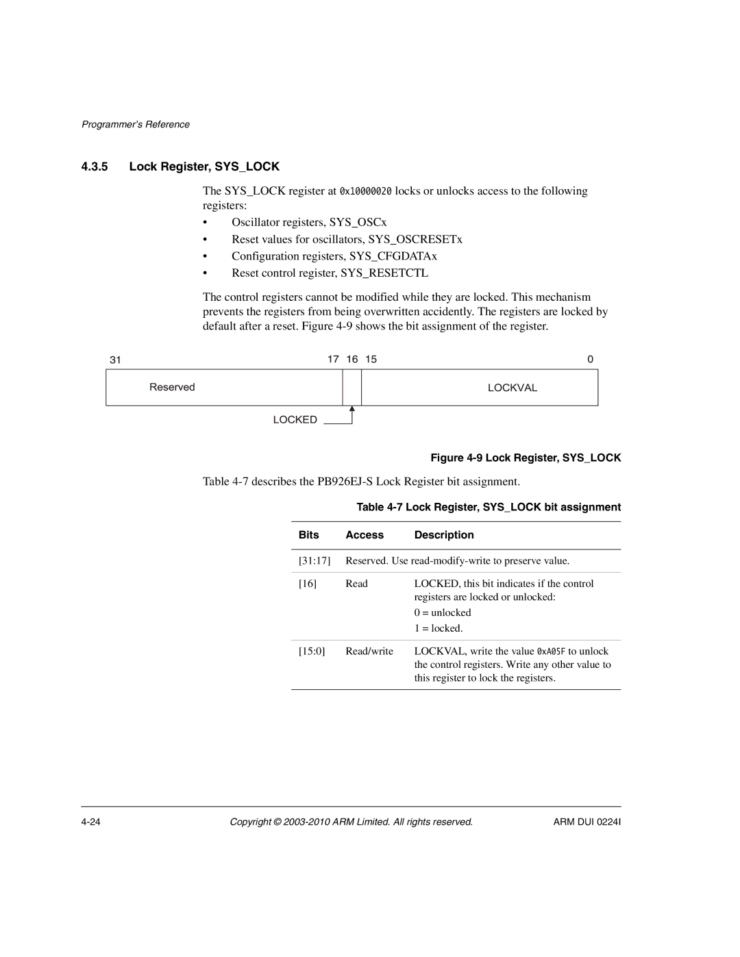 ARM ARM DUI 0224I manual Lock Register, Syslock, Describes the PB926EJ-S Lock Register bit assignment 