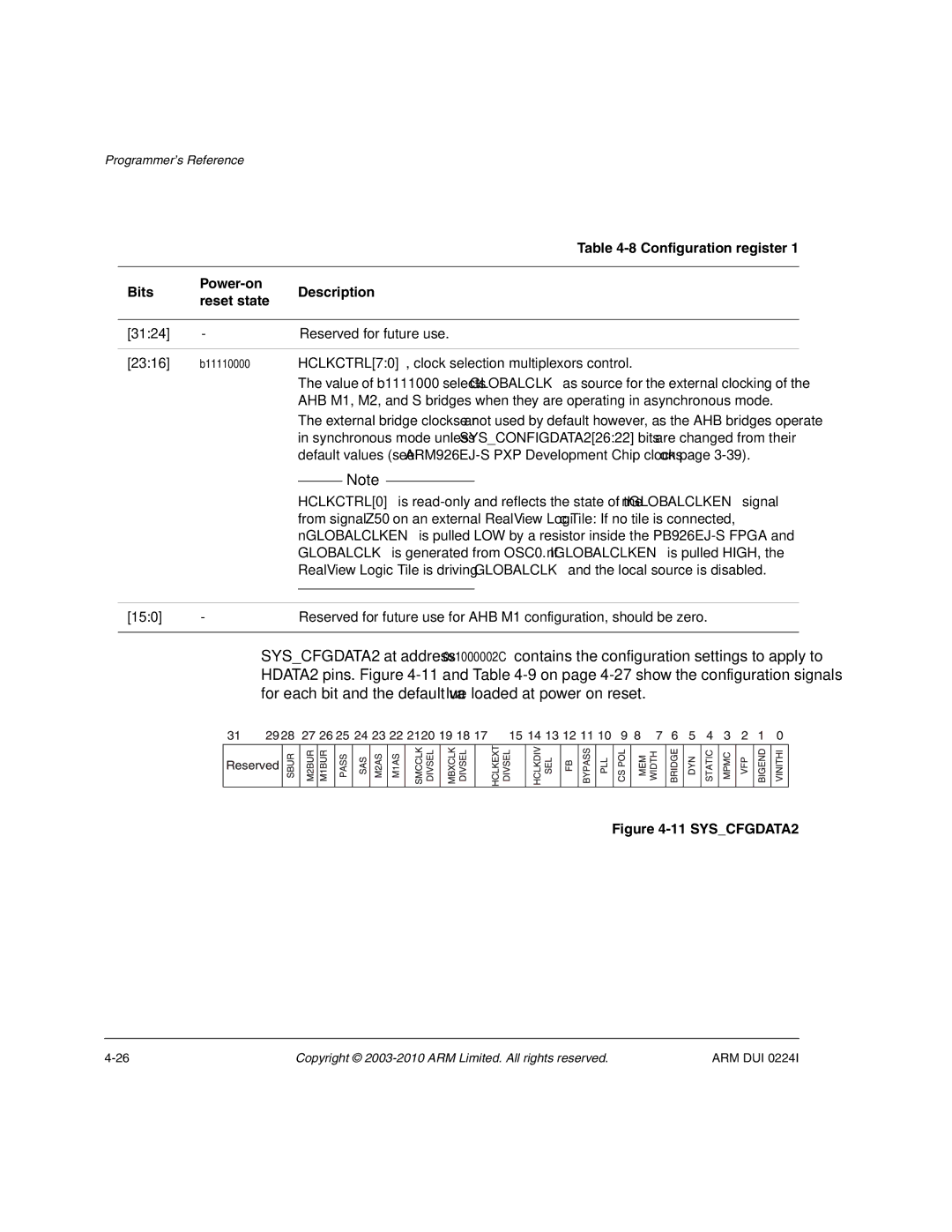 ARM ARM DUI 0224I manual Configuration register, Bits Power-on Description Reset state 