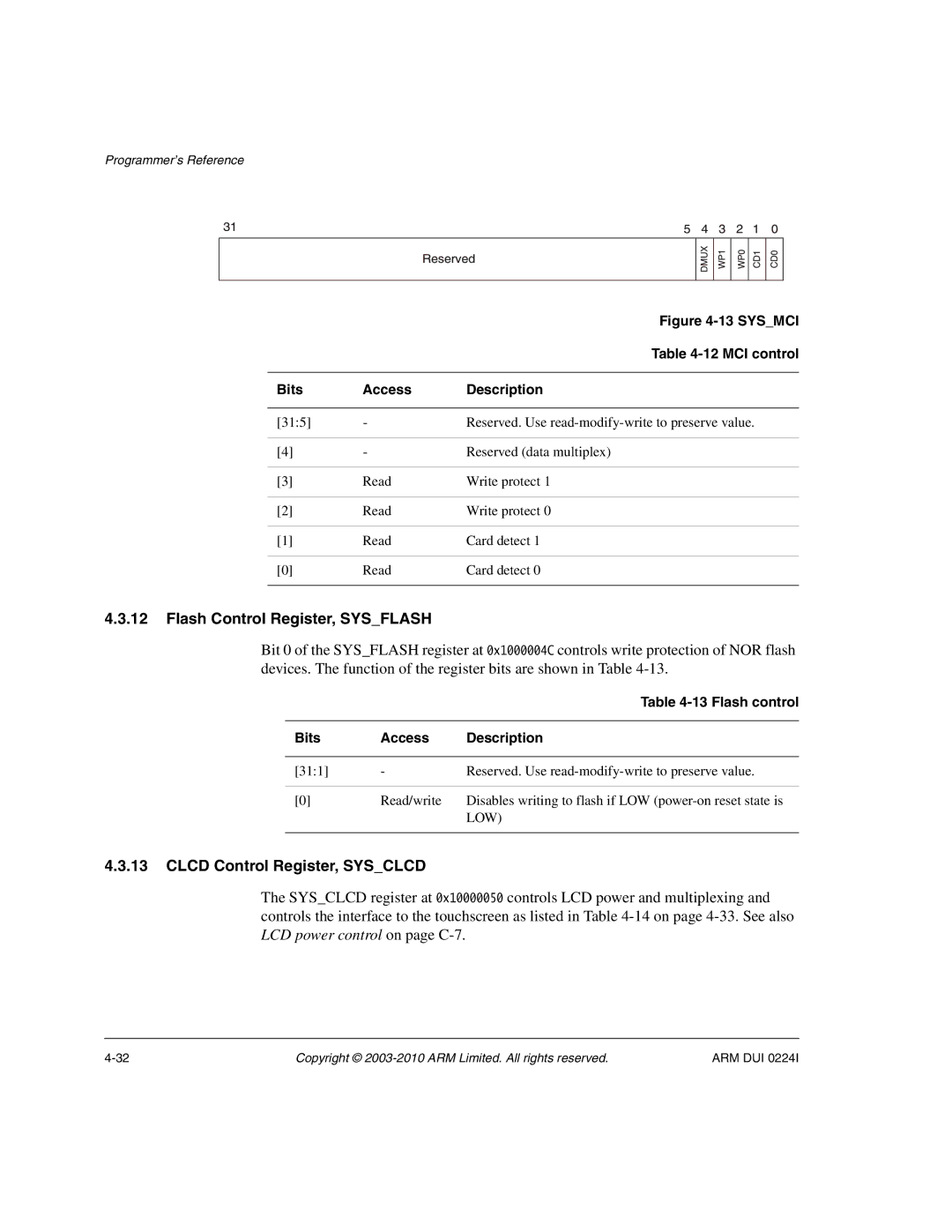 ARM ARM DUI 0224I manual Flash Control Register, Sysflash, Clcd Control Register, Sysclcd, MCI control, Flash control, Low 