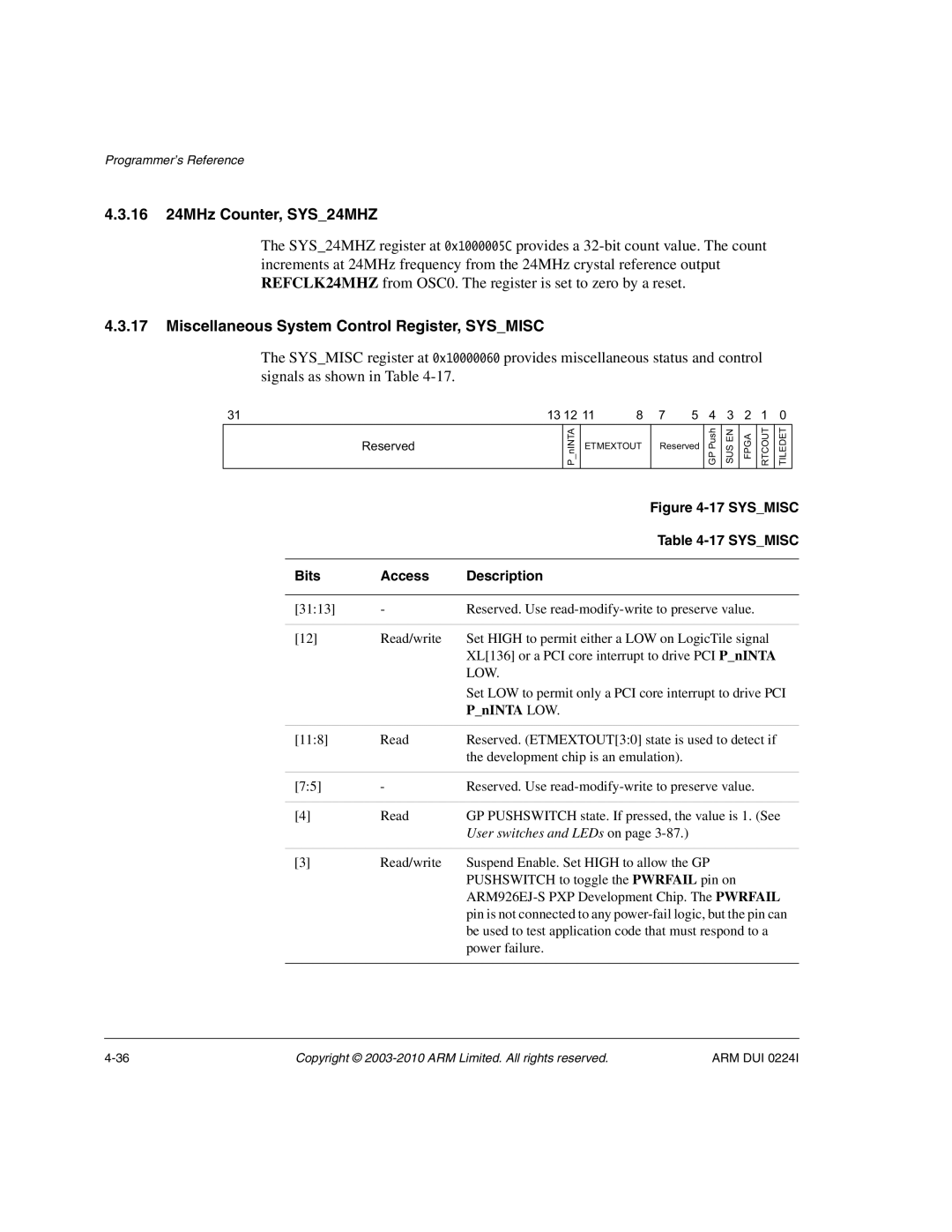 ARM ARM DUI 0224I manual 16 24MHz Counter, SYS24MHZ, Miscellaneous System Control Register, Sysmisc, PnINTA LOW 