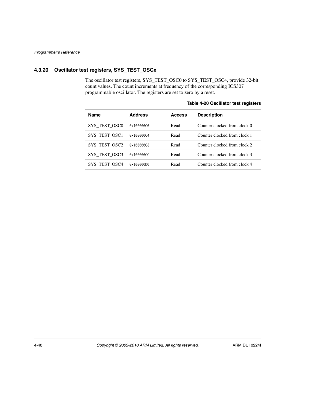 ARM ARM DUI 0224I manual Oscillator test registers, SYSTESTOSCx, Oscillator test registers Name Address Access Description 