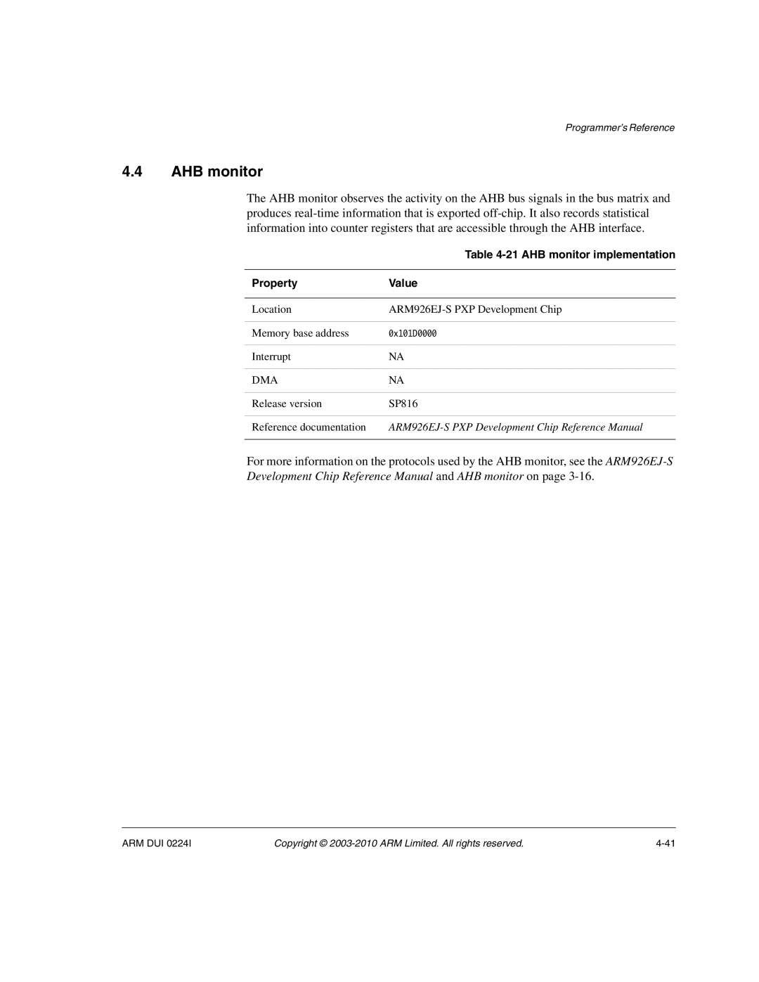 ARM ARM DUI 0224I manual AHB monitor implementation, Property Value, Dma 