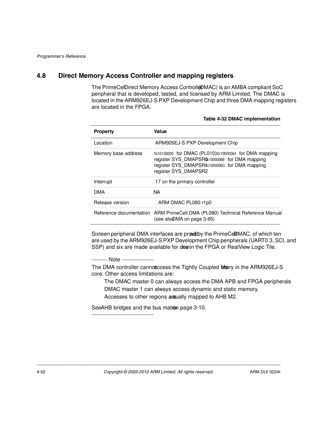 ARM ARM DUI 0224I manual Direct Memory Access Controller and mapping registers, Dmac implementation 