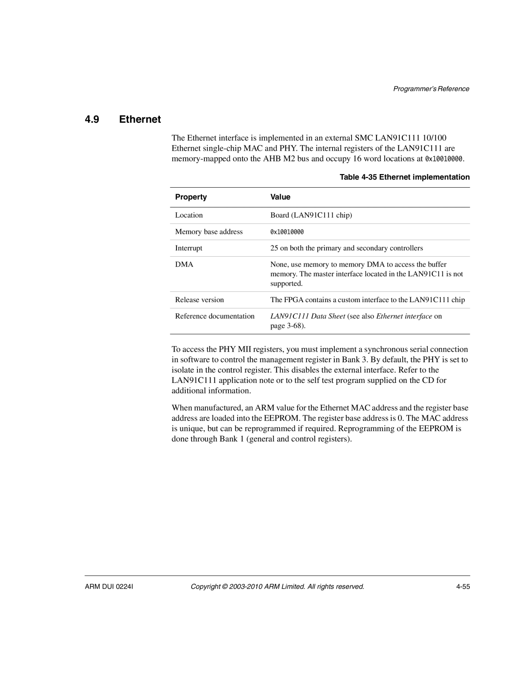 ARM ARM DUI 0224I manual Ethernet implementation 