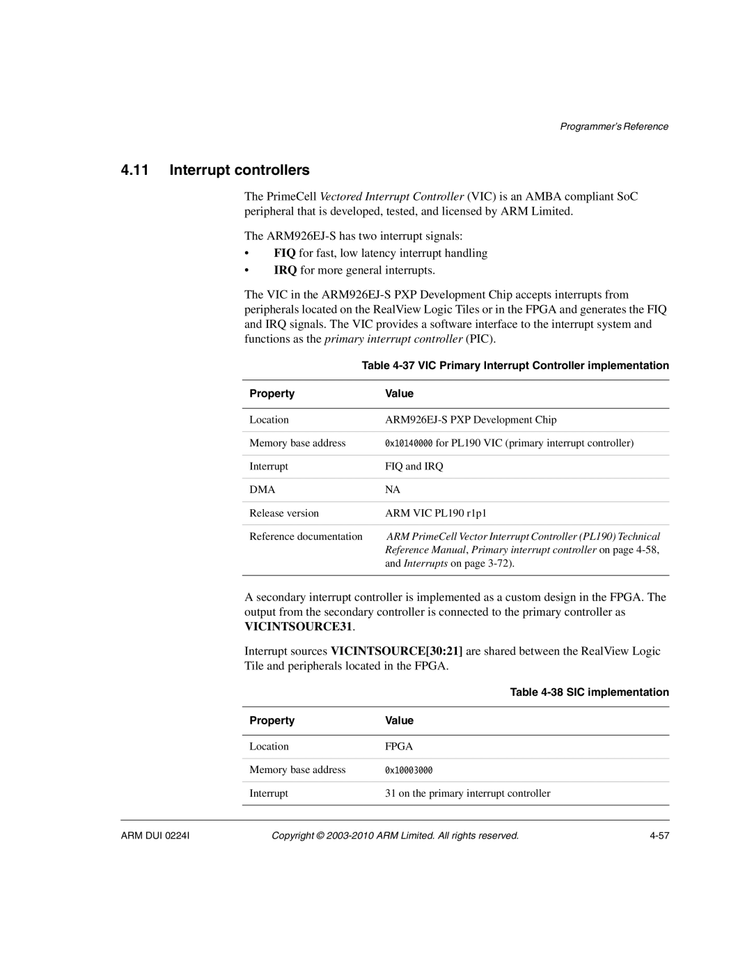 ARM ARM DUI 0224I manual Interrupt controllers, VIC Primary Interrupt Controller implementation, SIC implementation, Fpga 