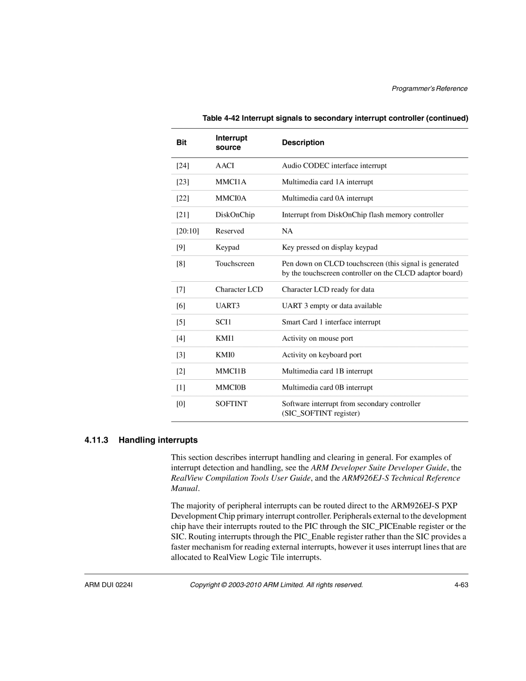 ARM ARM DUI 0224I manual Handling interrupts 