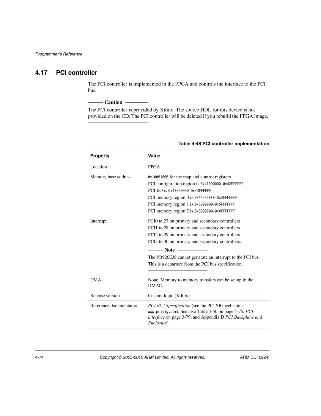 ARM ARM DUI 0224I manual PCI controller implementation, Dmac 