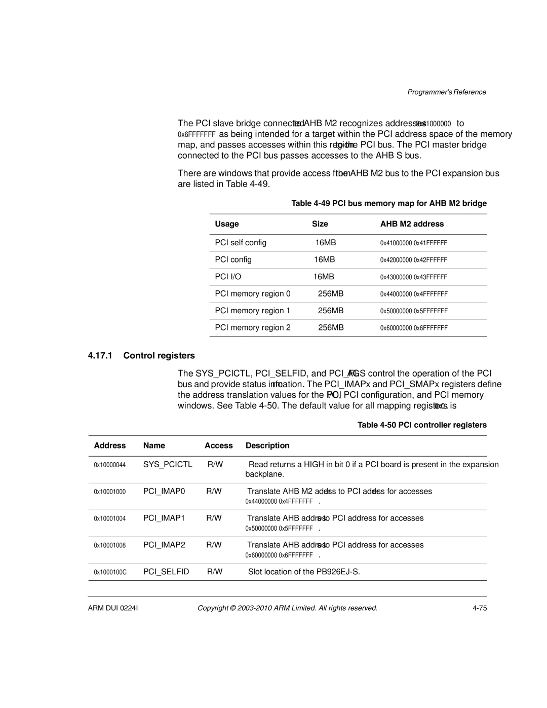 ARM ARM DUI 0224I manual Control registers, Address Name Access Description 