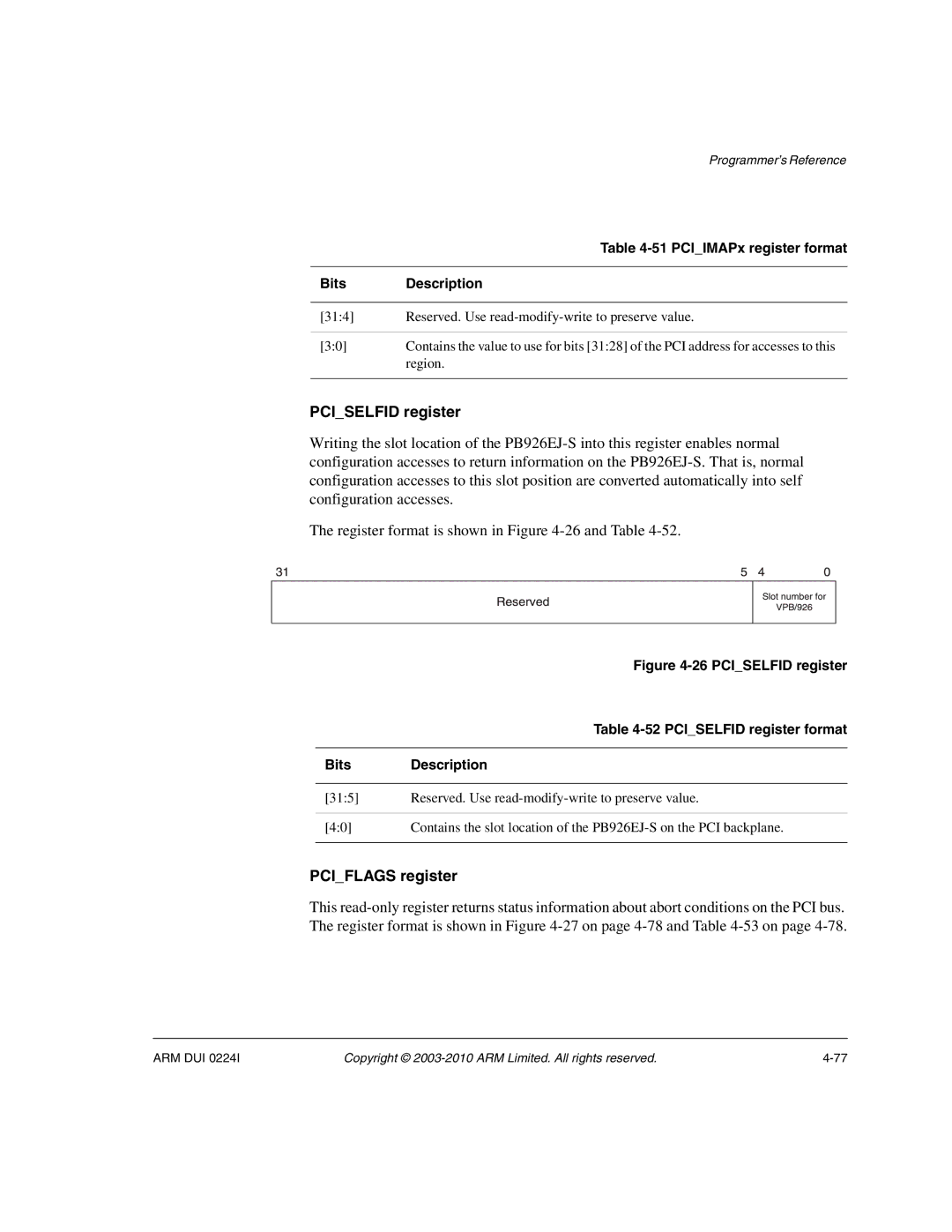 ARM ARM DUI 0224I manual Pciflags register, Bits Description, Pciselfid register format 