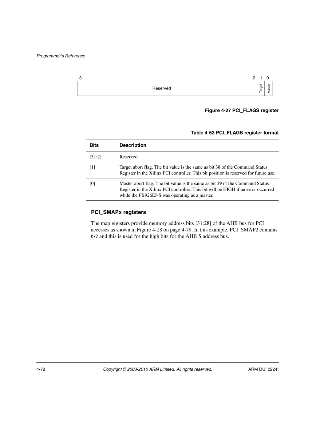 ARM ARM DUI 0224I manual PCISMAPx registers 