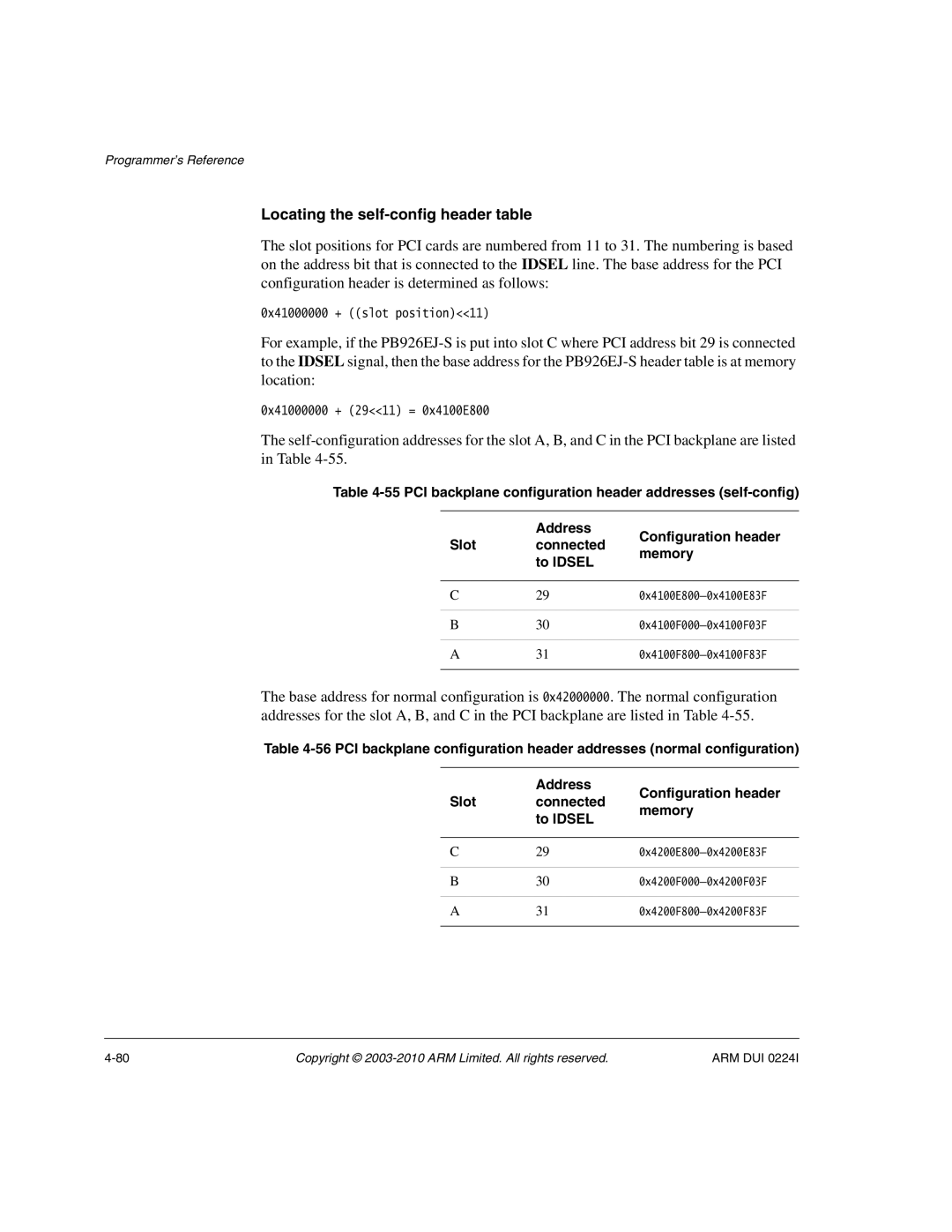 ARM ARM DUI 0224I manual Locating the self-config header table 