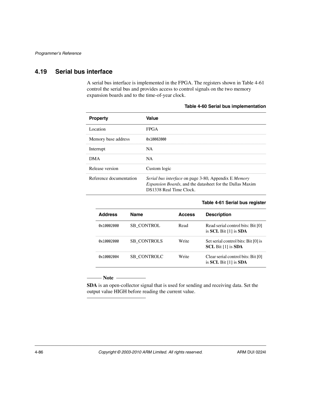 ARM ARM DUI 0224I manual Serial bus implementation Property Value, Sbcontrols, Sbcontrolc 