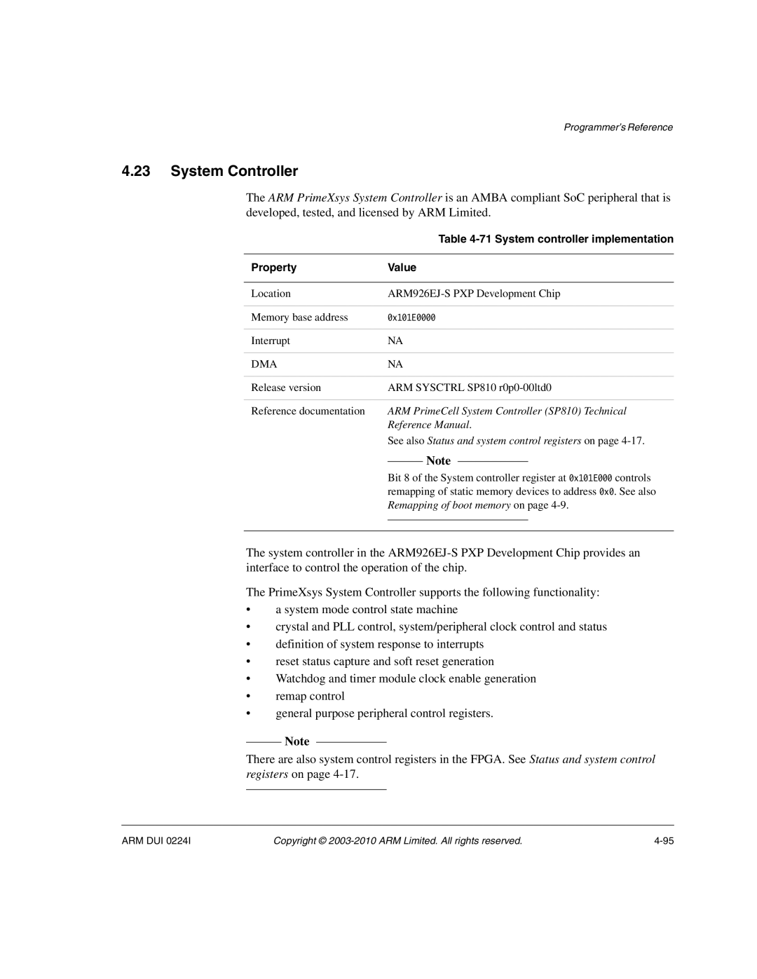 ARM ARM DUI 0224I manual System Controller, See also Status and system control registers on 