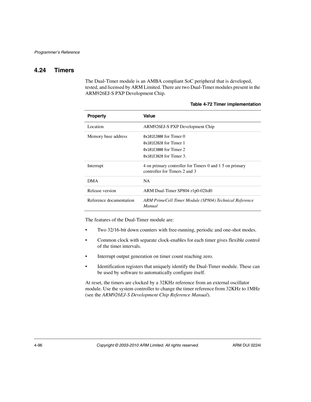 ARM ARM DUI 0224I manual Timers, Timer implementation 