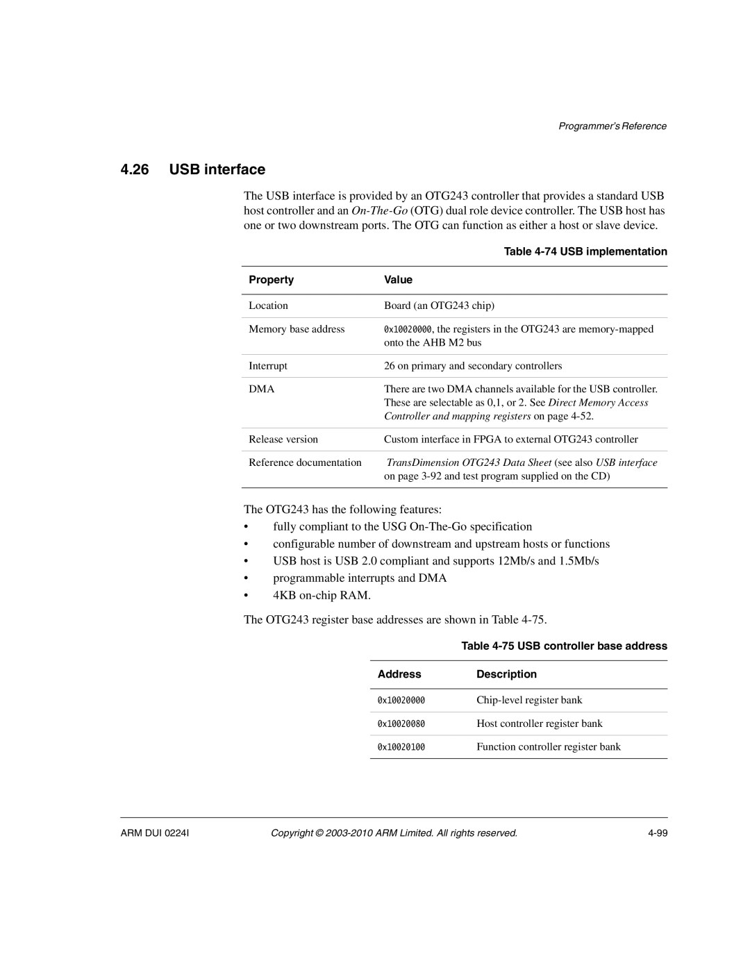 ARM ARM DUI 0224I manual USB implementation, Address Description 