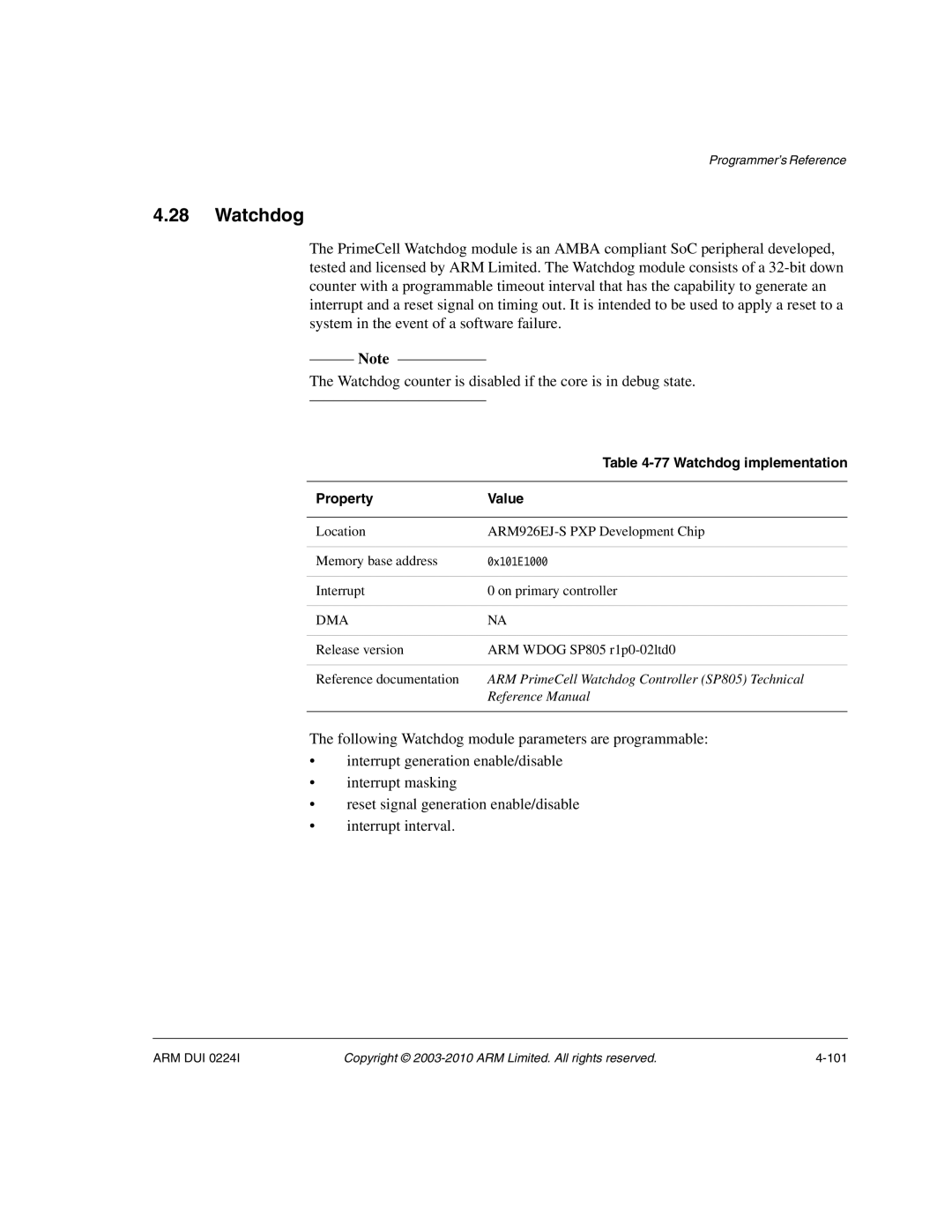 ARM ARM DUI 0224I manual Watchdog implementation 