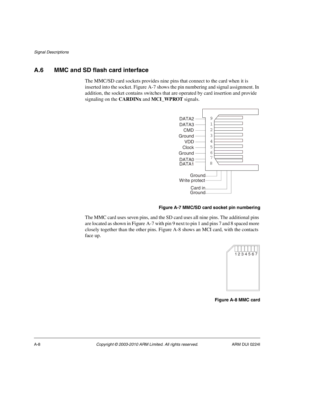 ARM ARM DUI 0224I manual MMC and SD flash card interface, Figure A-7 MMC/SD card socket pin numbering 