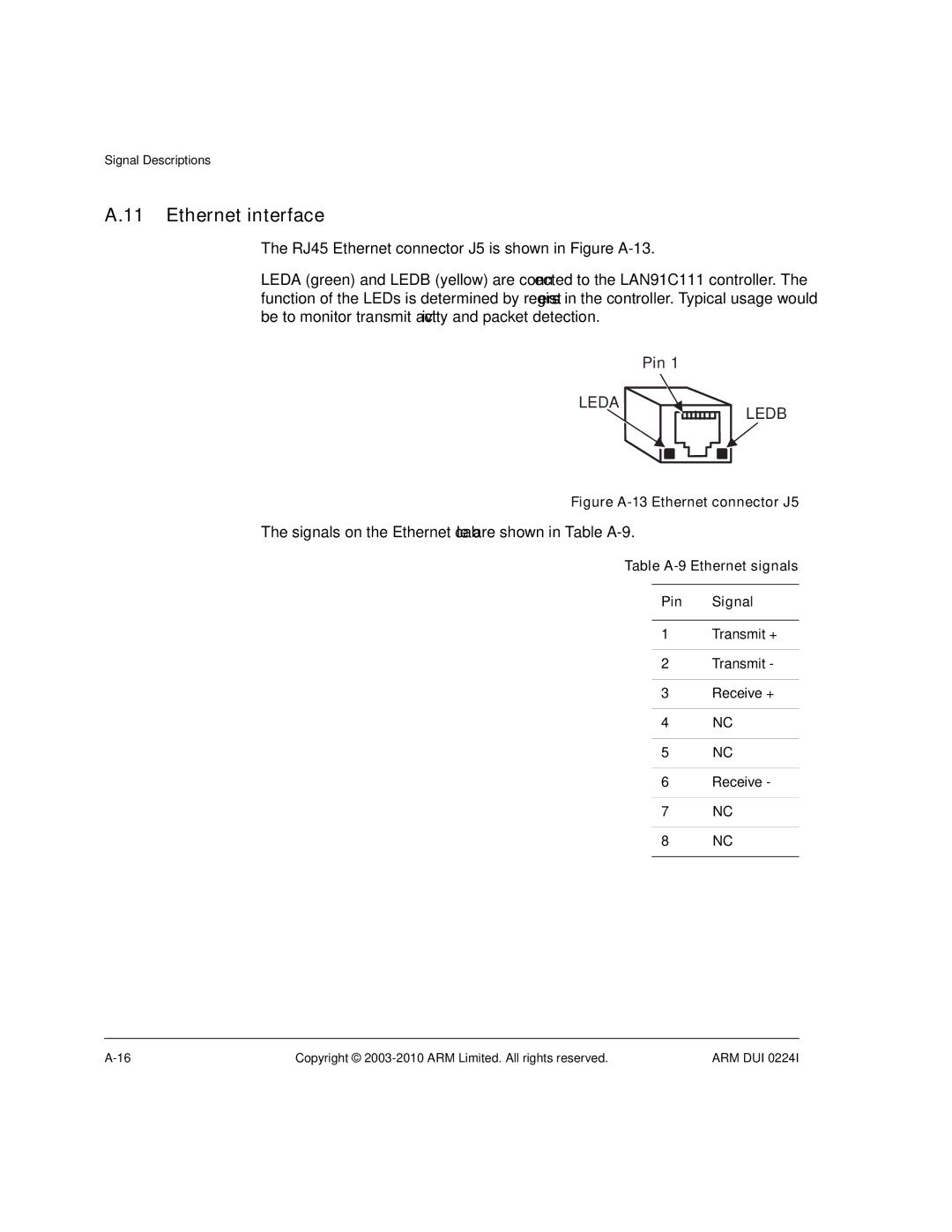 ARM ARM DUI 0224I manual Signals on the Ethernet cable are shown in Table A-9, Table A-9 Ethernet signals Pin Signal 