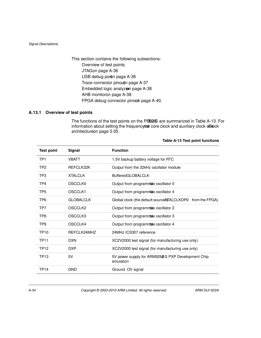 ARM ARM DUI 0224I manual This section contains the following subsections, Jtag on page A-36, Overview of test points 