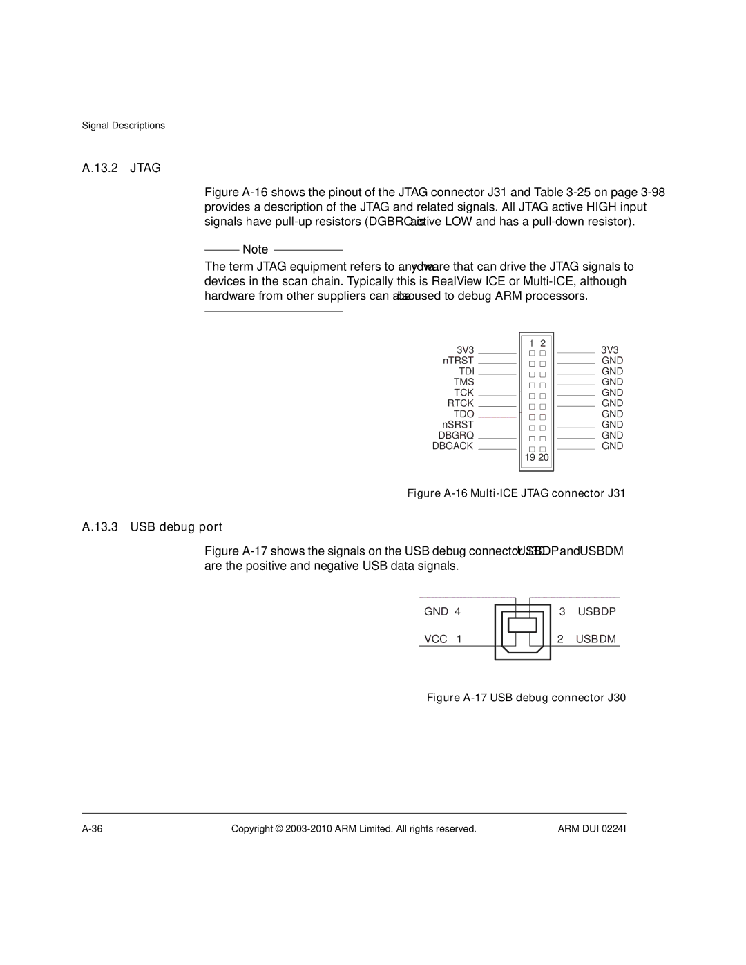 ARM ARM DUI 0224I manual Jtag, USB debug port 