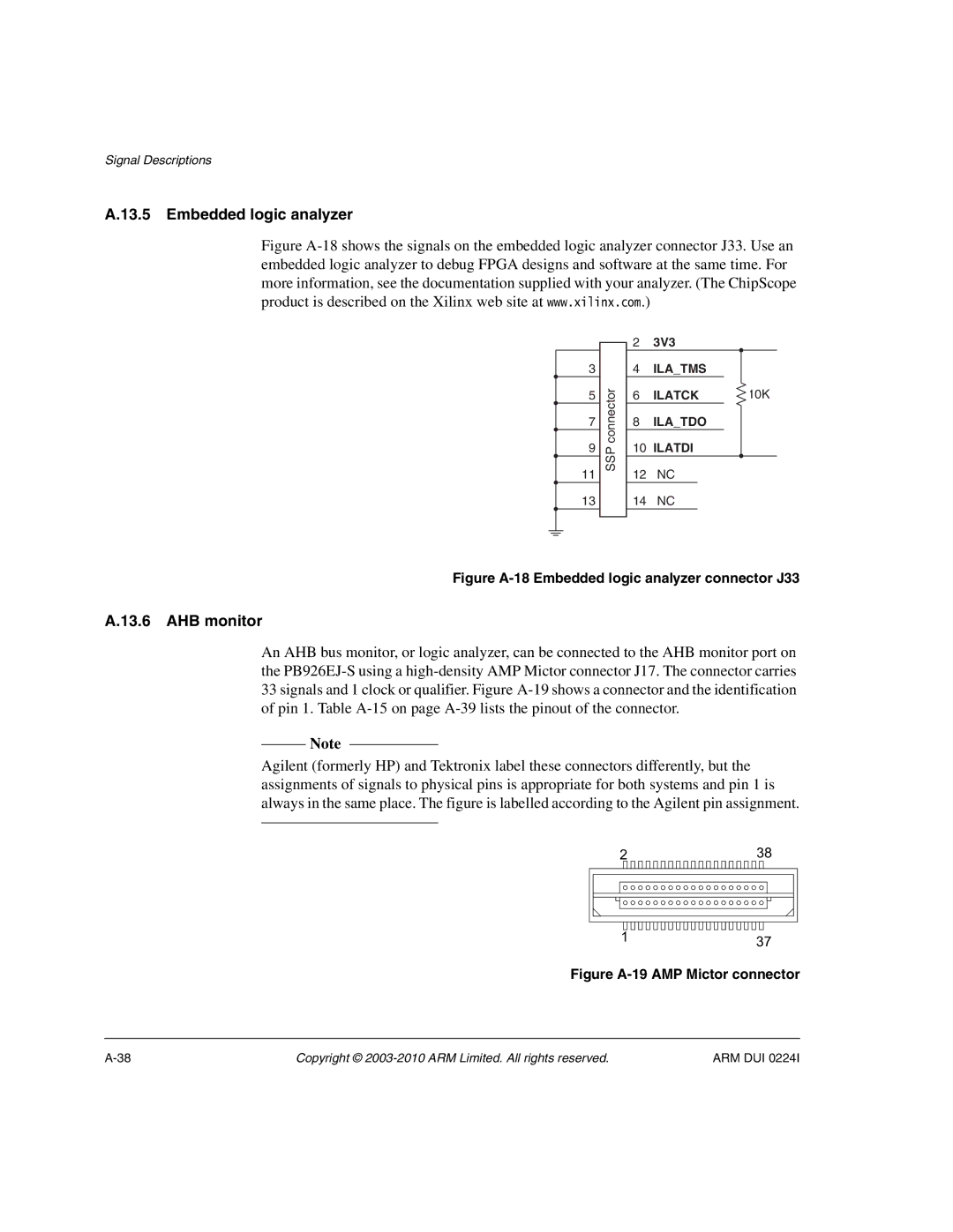 ARM ARM DUI 0224I manual Figure A-18 Embedded logic analyzer connector J33, Figure A-19 AMP Mictor connector 