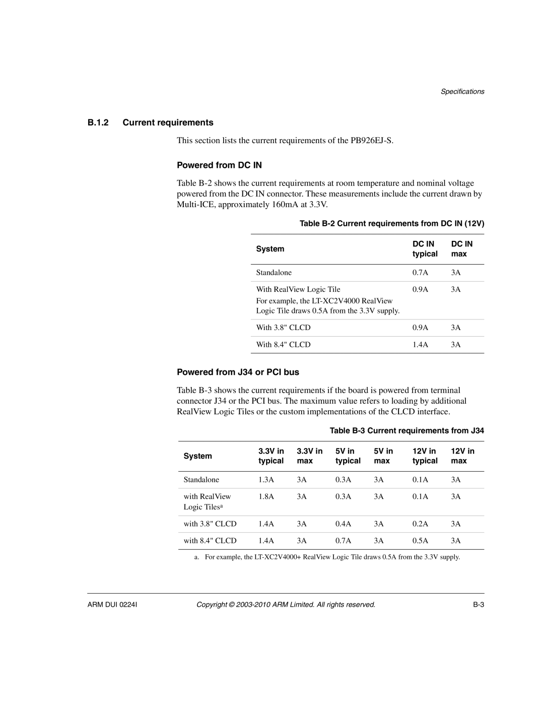 ARM ARM DUI 0224I manual Current requirements, Powered from DC, Powered from J34 or PCI bus 