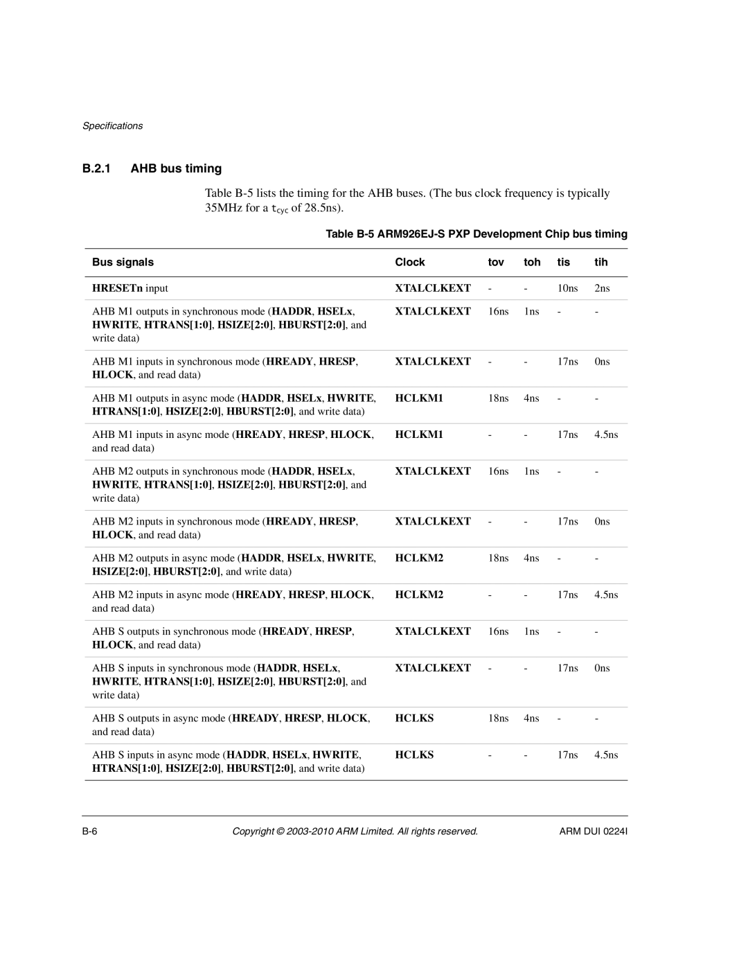 ARM ARM DUI 0224I manual AHB bus timing, HRESETn input, Hwrite , HTRANS10 , HSIZE20 , HBURST20 