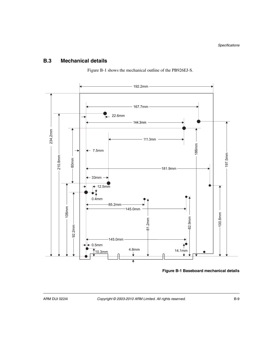 ARM ARM DUI 0224I manual Mechanical details, Figure B-1 shows the mechanical outline of the PB926EJ-S 