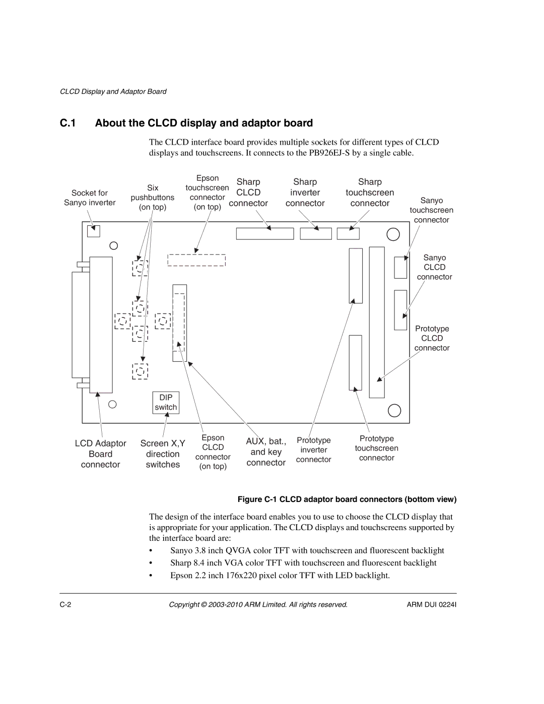 ARM ARM DUI 0224I manual About the Clcd display and adaptor board, Figure C-1 Clcd adaptor board connectors bottom view 