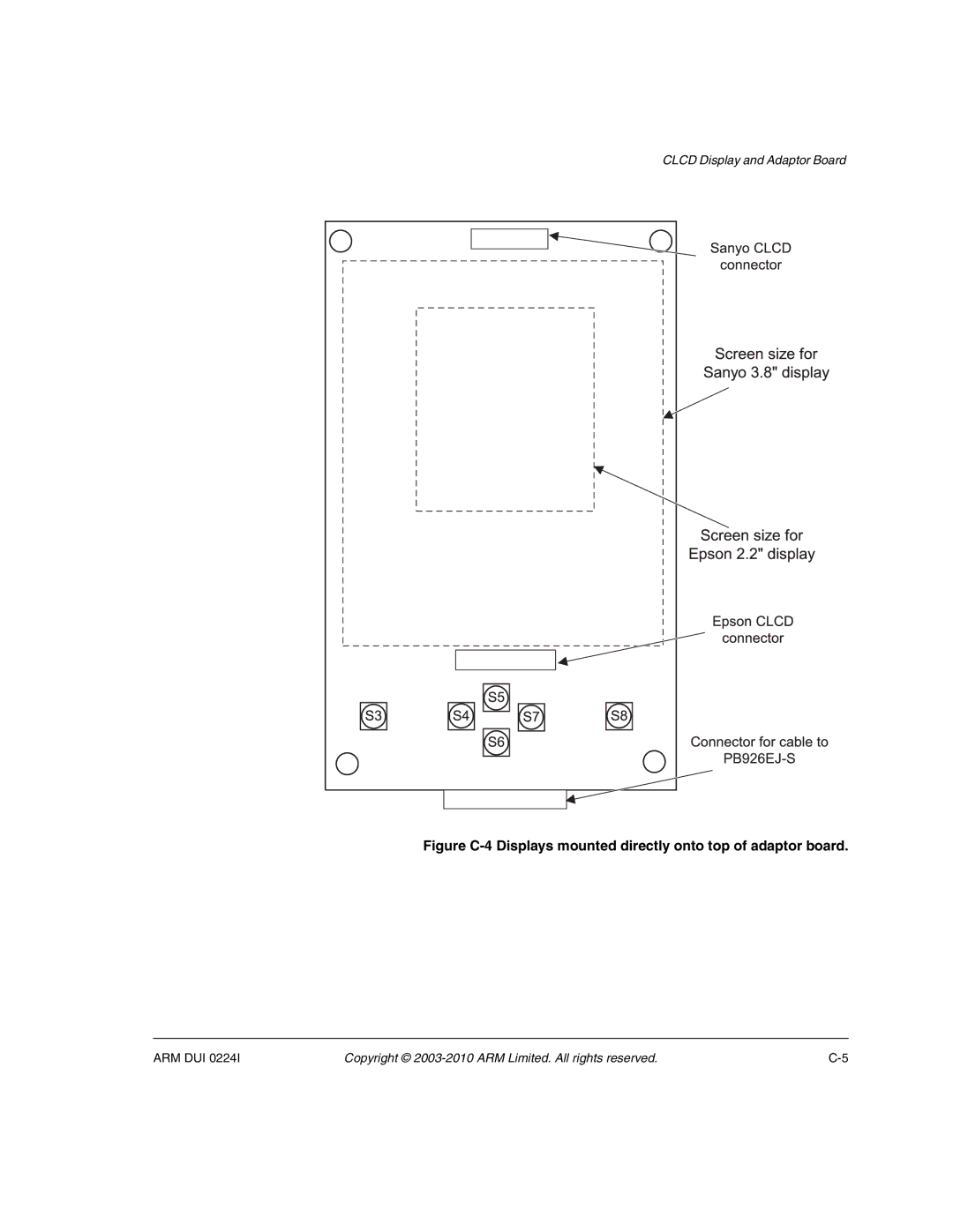 ARM ARM DUI 0224I manual Clcd Display and Adaptor Board 