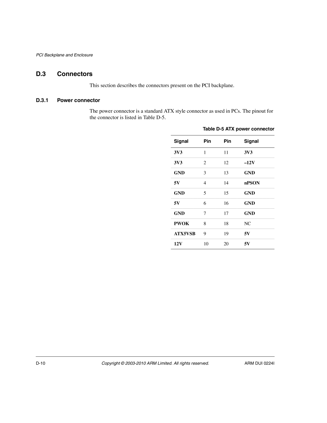 ARM ARM DUI 0224I manual Power connector, Table D-5 ATX power connector Signal Pin, 3V3 12V, Npson, GND Pwok ATX5VSB 