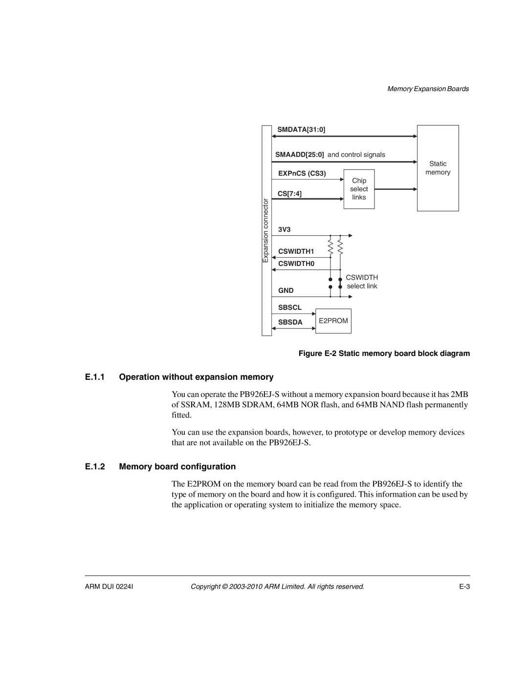 ARM ARM DUI 0224I manual Operation without expansion memory, Memory board configuration 