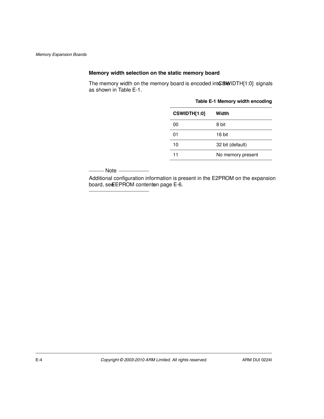 ARM ARM DUI 0224I manual Memory width selection on the static memory board, Table E-1 Memory width encoding, Width 