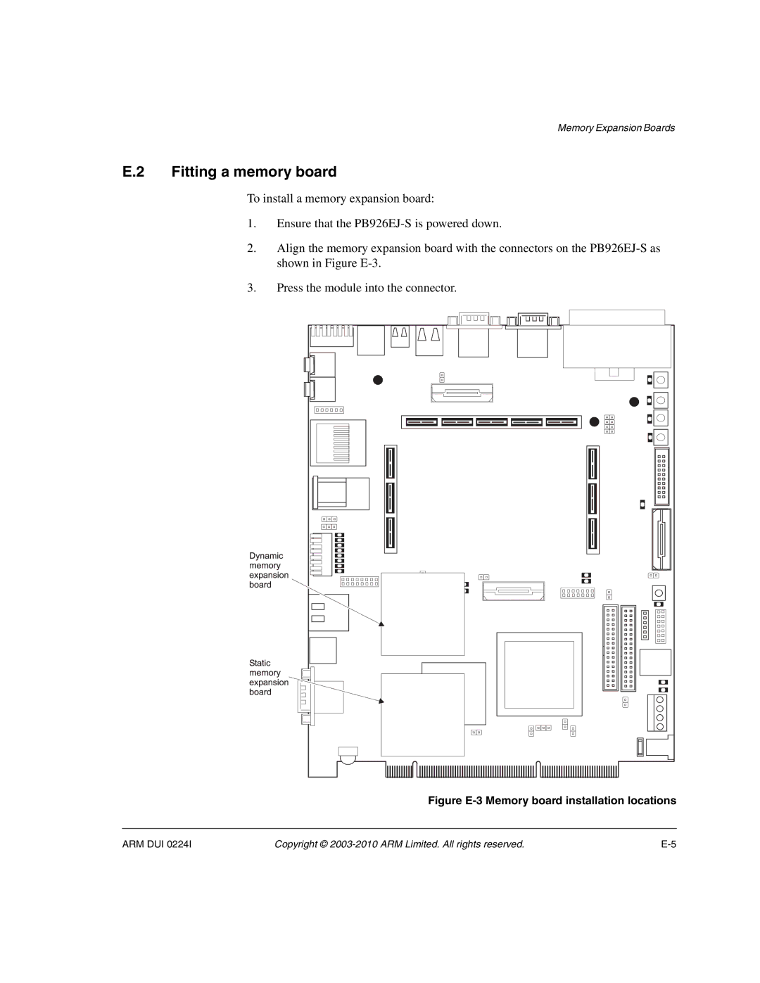 ARM ARM DUI 0224I manual Fitting a memory board, Figure E-3 Memory board installation locations 