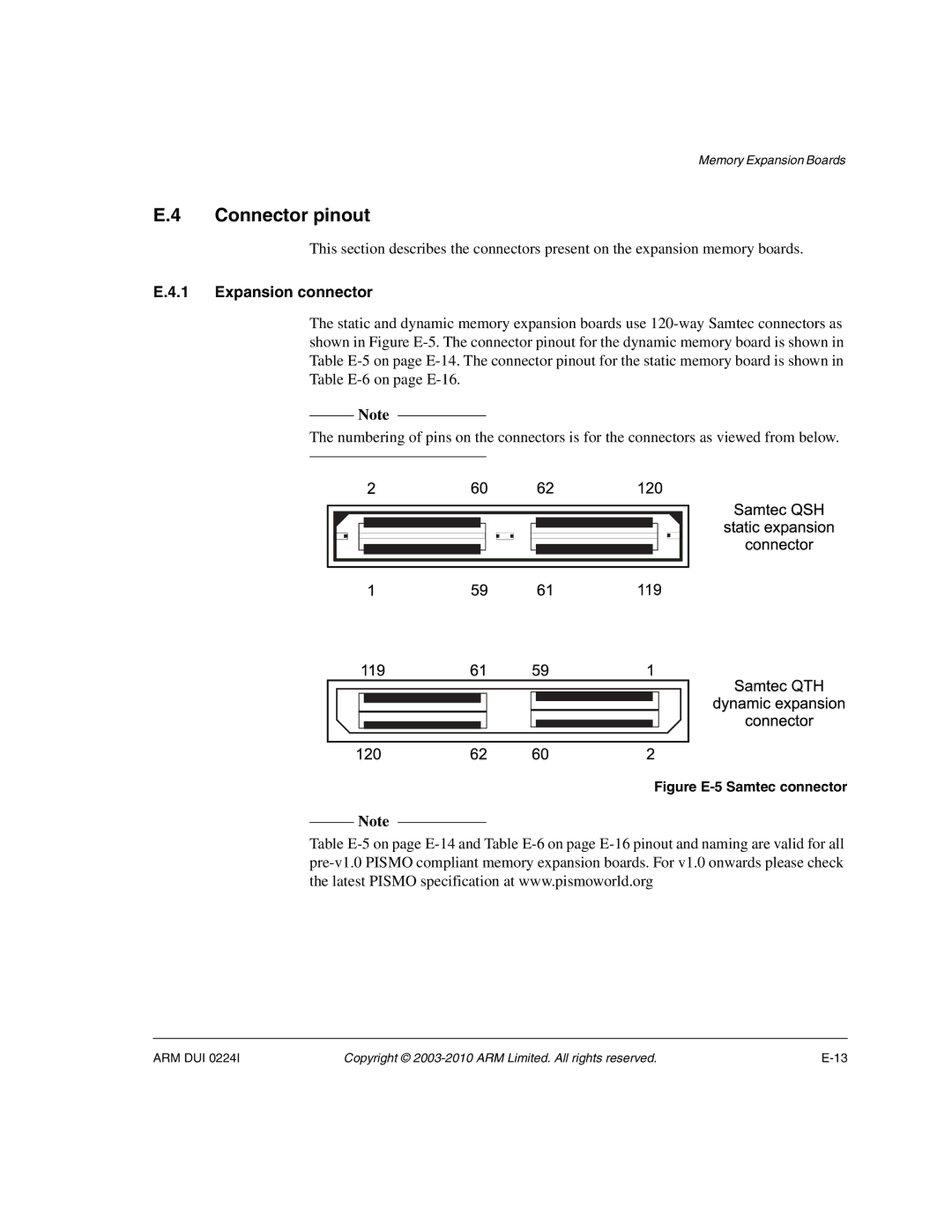 ARM ARM DUI 0224I manual Connector pinout, Expansion connector 