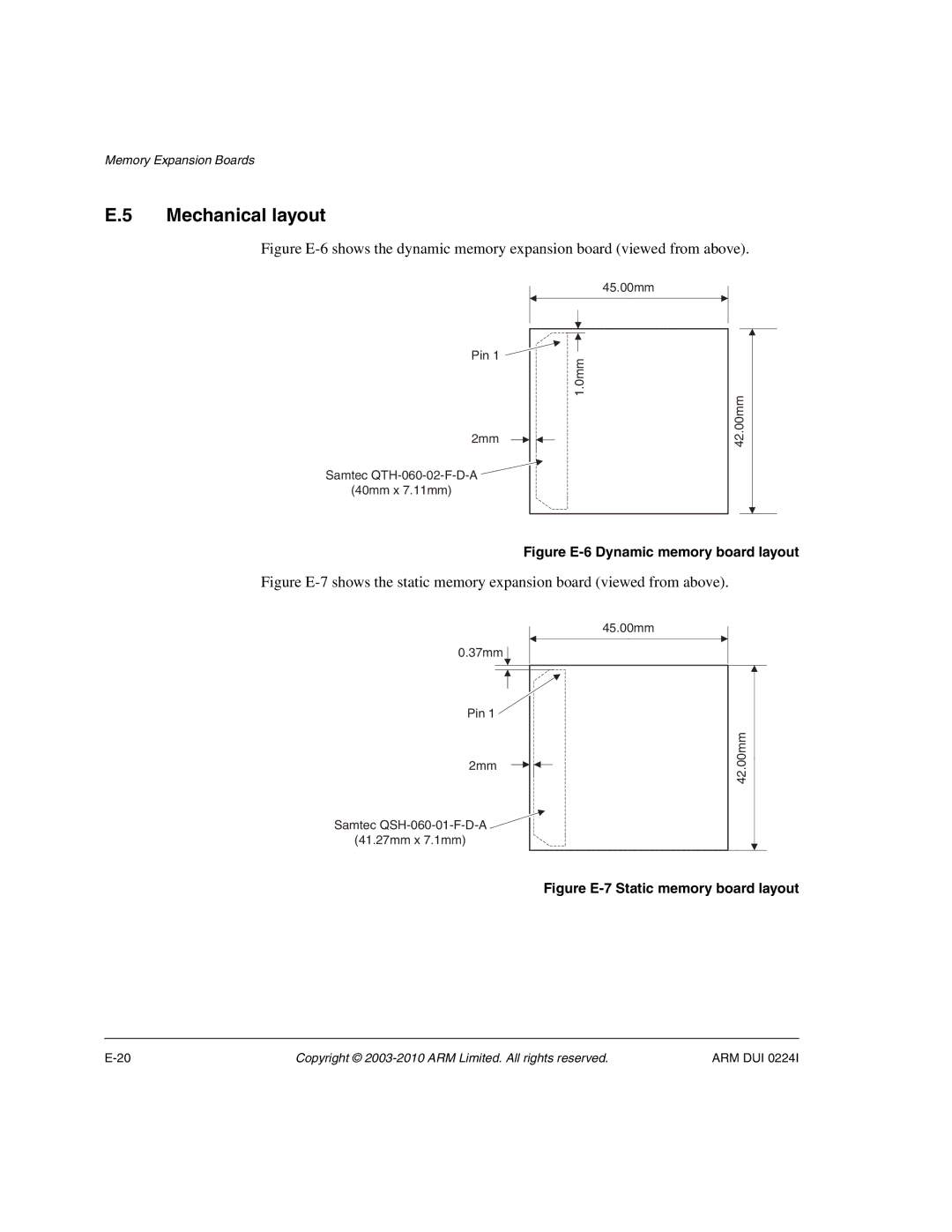 ARM ARM DUI 0224I manual Figure E-6 Dynamic memory board layout 